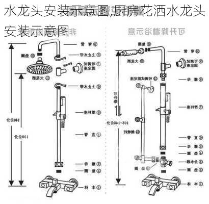 水龙头安装示意图,厨房花洒水龙头安装示意图