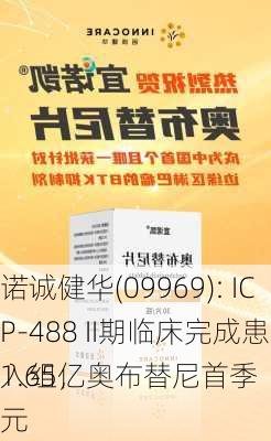 诺诚健华(09969): ICP-488 II期临床完成患者入组，奥布替尼首季
1.65亿元