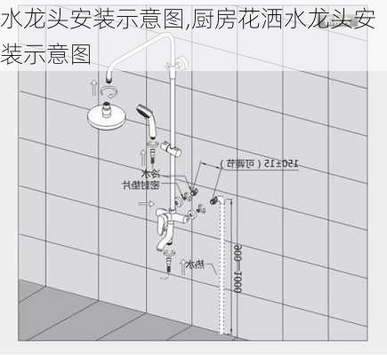 水龙头安装示意图,厨房花洒水龙头安装示意图