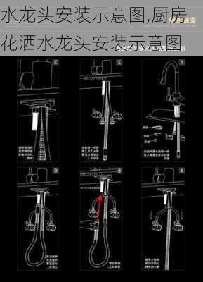 水龙头安装示意图,厨房花洒水龙头安装示意图