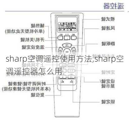 sharp空调遥控使用方法,sharp空调遥控器怎么用