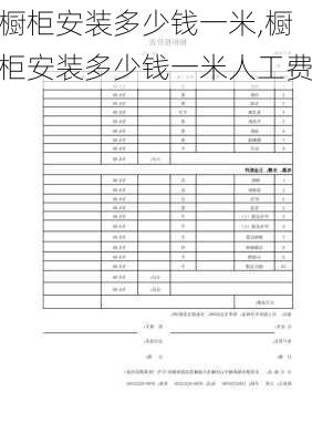 橱柜安装多少钱一米,橱柜安装多少钱一米人工费