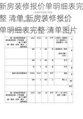 新房装修报价单明细表完整 清单,新房装修报价单明细表完整 清单图片