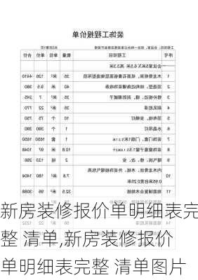 新房装修报价单明细表完整 清单,新房装修报价单明细表完整 清单图片