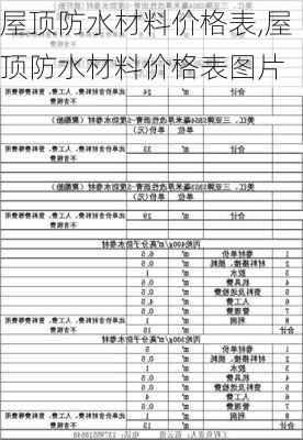 屋顶防水材料价格表,屋顶防水材料价格表图片