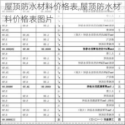 屋顶防水材料价格表,屋顶防水材料价格表图片