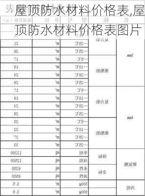 屋顶防水材料价格表,屋顶防水材料价格表图片