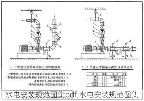 水电安装规范图集pdf,水电安装规范图集