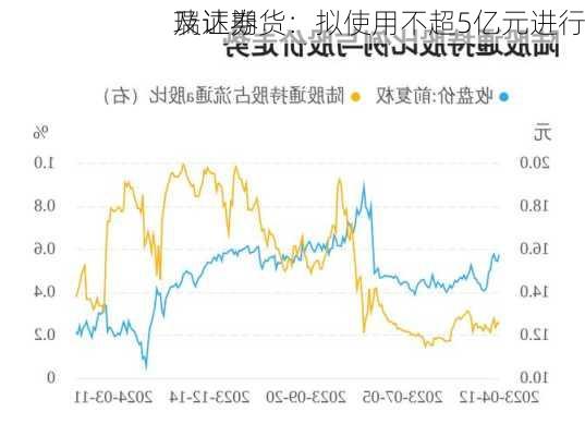 瑞达期货：拟使用不超5亿元进行
及证券
