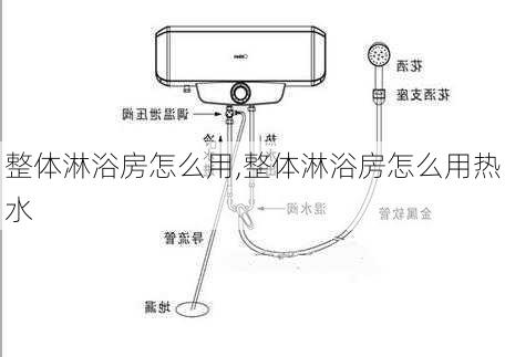 整体淋浴房怎么用,整体淋浴房怎么用热水