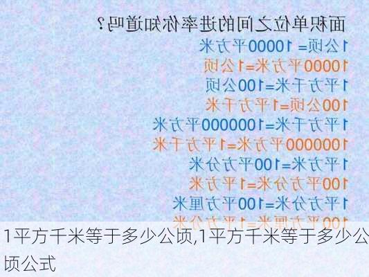 1平方千米等于多少公顷,1平方千米等于多少公顷公式