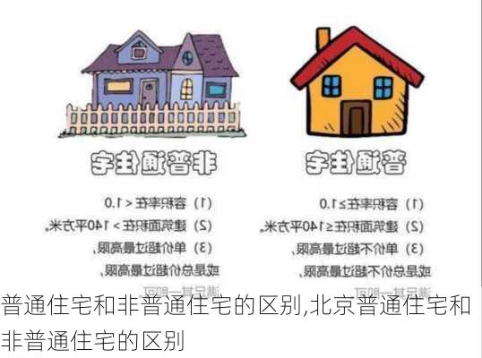 普通住宅和非普通住宅的区别,北京普通住宅和非普通住宅的区别