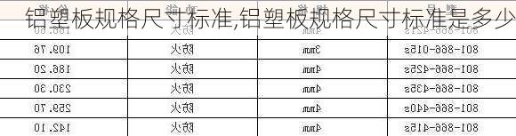 铝塑板规格尺寸标准,铝塑板规格尺寸标准是多少