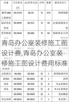 青岛办公室装修施工图设计费,青岛办公室装修施工图设计费用标准