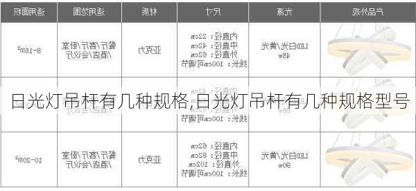 日光灯吊杆有几种规格,日光灯吊杆有几种规格型号