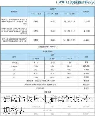 硅酸钙板尺寸,硅酸钙板尺寸规格表