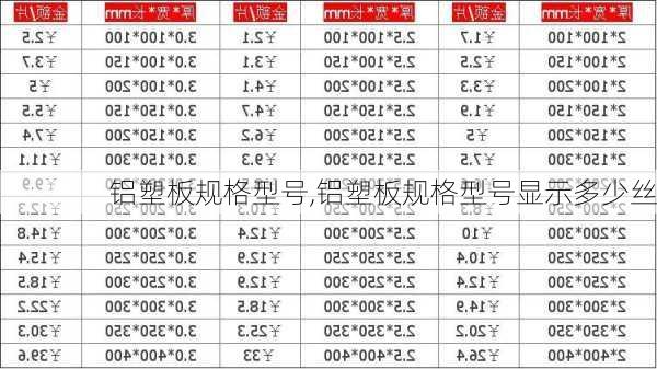 铝塑板规格型号,铝塑板规格型号显示多少丝