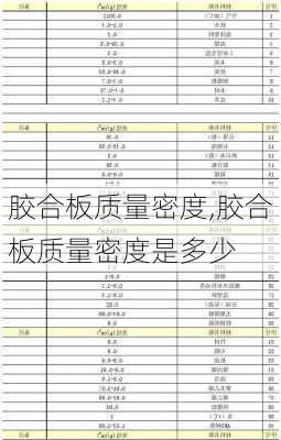 胶合板质量密度,胶合板质量密度是多少