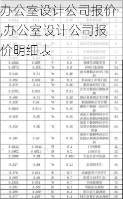 办公室设计公司报价,办公室设计公司报价明细表