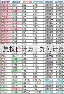 
复权价计算：如何计算
复权价