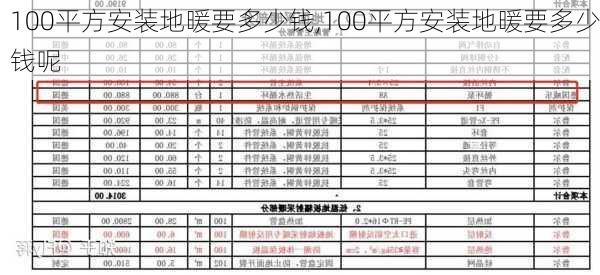 100平方安装地暖要多少钱,100平方安装地暖要多少钱呢