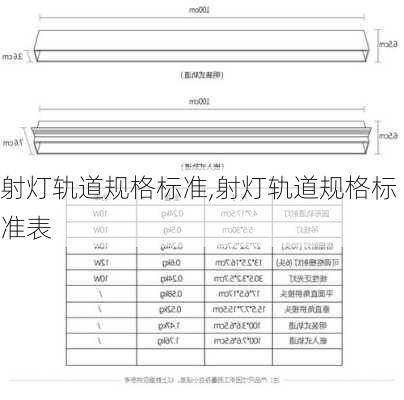 射灯轨道规格标准,射灯轨道规格标准表