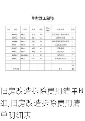 旧房改造拆除费用清单明细,旧房改造拆除费用清单明细表