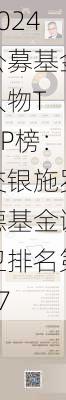 2024公募基金
人物TOP榜：交银施罗德基金谢卫排名第17