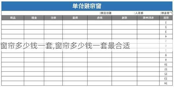 窗帘多少钱一套,窗帘多少钱一套最合适