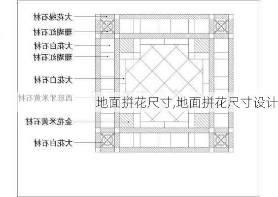 地面拼花尺寸,地面拼花尺寸设计