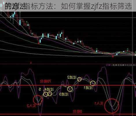 筛选
的zjfz指标方法：如何掌握zjfz指标筛选
的方法