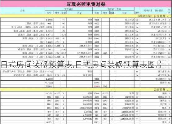 日式房间装修预算表,日式房间装修预算表图片