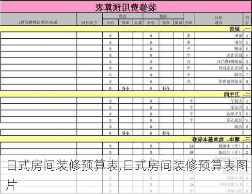 日式房间装修预算表,日式房间装修预算表图片