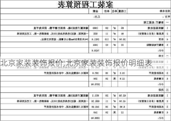 北京家装装饰报价,北京家装装饰报价明细表