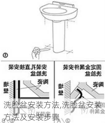 洗脸盆安装方法,洗脸盆安装方法及安装步骤