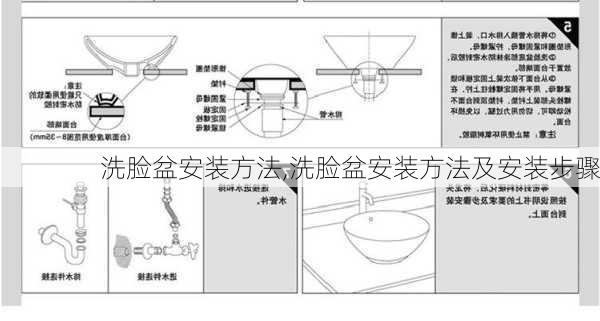洗脸盆安装方法,洗脸盆安装方法及安装步骤