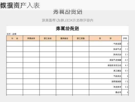 城投
数据资产入表
作指南！