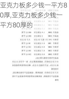 亚克力板多少钱一平方80厚,亚克力板多少钱一平方80厚的