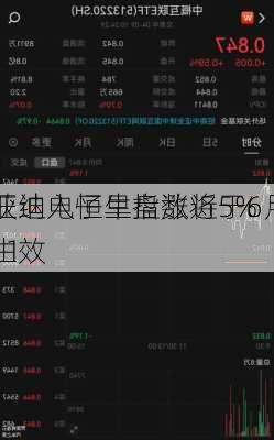 
亚迪电子早盘涨近5% 
获纳入恒生指数将于6月11
生效