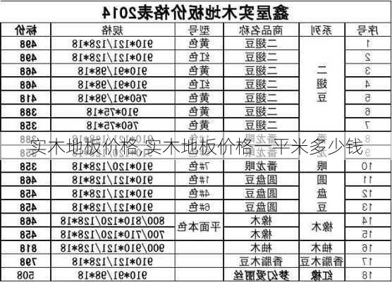 实木地板价格,实木地板价格一平米多少钱