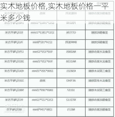 实木地板价格,实木地板价格一平米多少钱