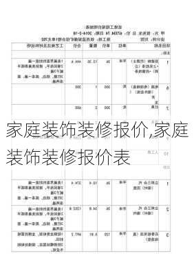 家庭装饰装修报价,家庭装饰装修报价表