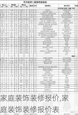 家庭装饰装修报价,家庭装饰装修报价表