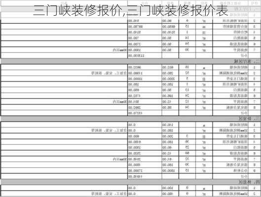 三门峡装修报价,三门峡装修报价表