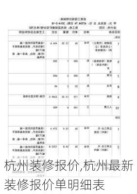 杭州装修报价,杭州最新装修报价单明细表