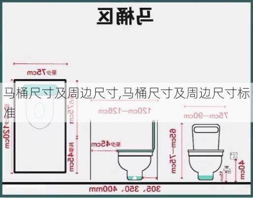 马桶尺寸及周边尺寸,马桶尺寸及周边尺寸标准