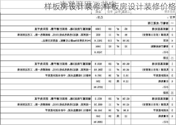 样板房设计装修,样板房设计装修价格