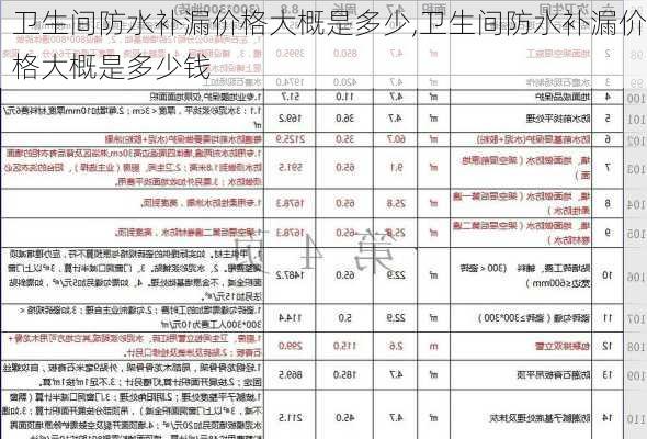 卫生间防水补漏价格大概是多少,卫生间防水补漏价格大概是多少钱