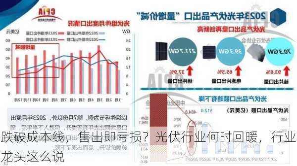 跌破成本线，售出即亏损？光伏行业何时回暖，行业龙头这么说