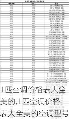 1匹空调价格表大全美的,1匹空调价格表大全美的空调型号